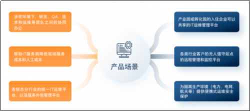 筑牢工業(yè)網(wǎng)絡(luò)安全新基石 天地和興重磅發(fā)布新一代網(wǎng)絡(luò)防護解決方案